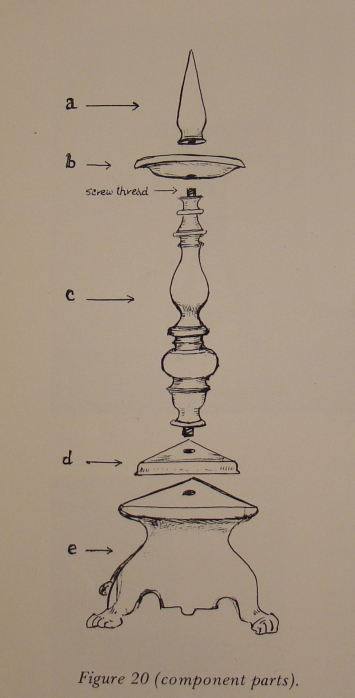 Pricket-stick Parts  Old Domestic Base-Metal Candlesticks by Ronald F. Michaelis Fig.20